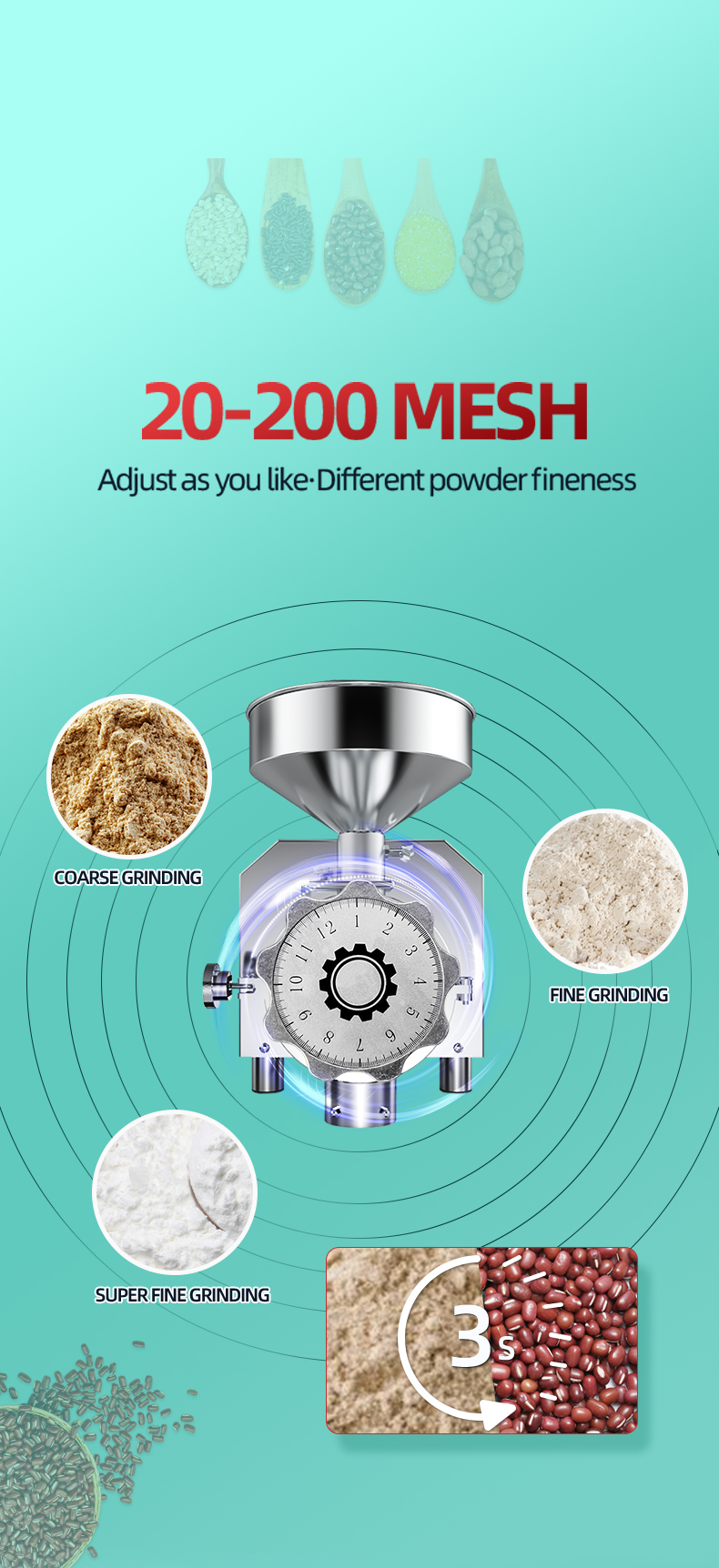 Мельница для муки