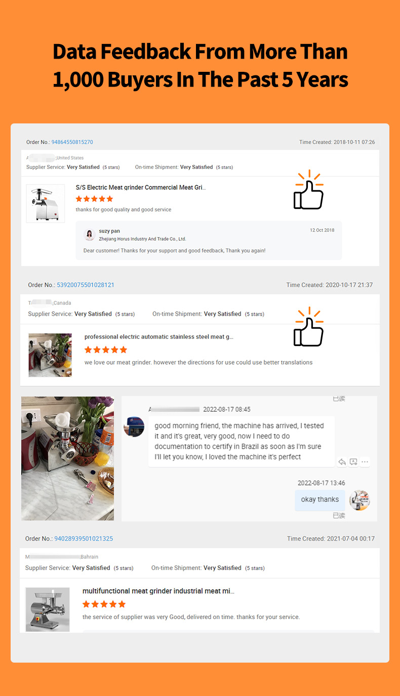 Продам электрическую мясорубку