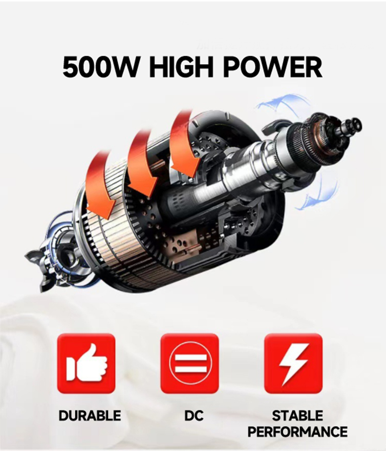 Мука для тестомеса