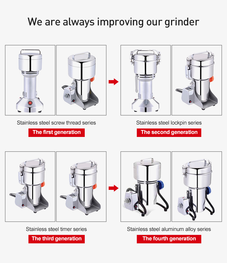 мельница шлифовальная машина электрическая